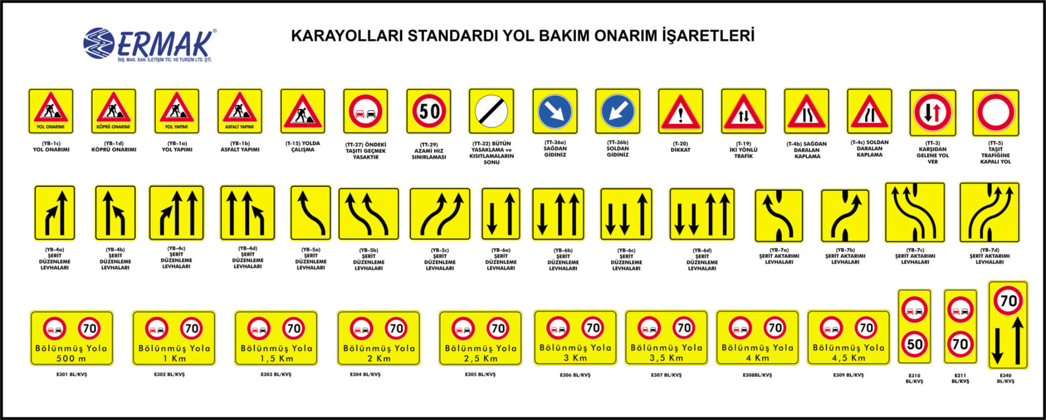 Standart Trafik Levhalari Ermak Trafik